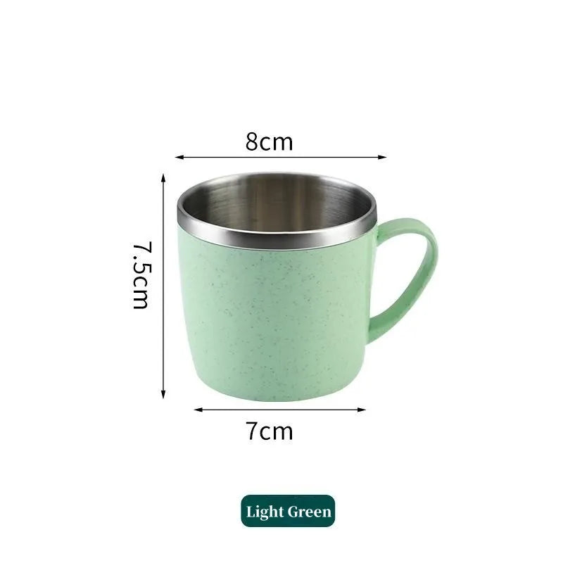 Anti Scalding Cup